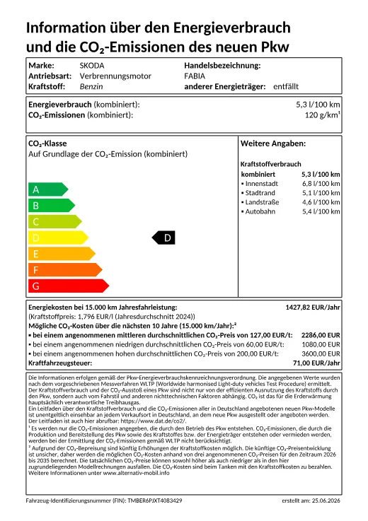 Offizielles EU-Energielabel nach Pkw-EnVKV: ŠKODA Fabia