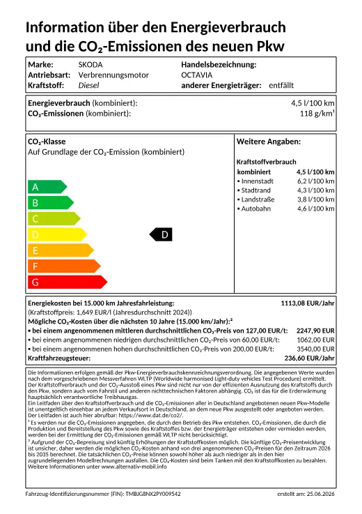Offizielles EU-Energielabel nach Pkw-EnVKV: ŠKODA Octavia