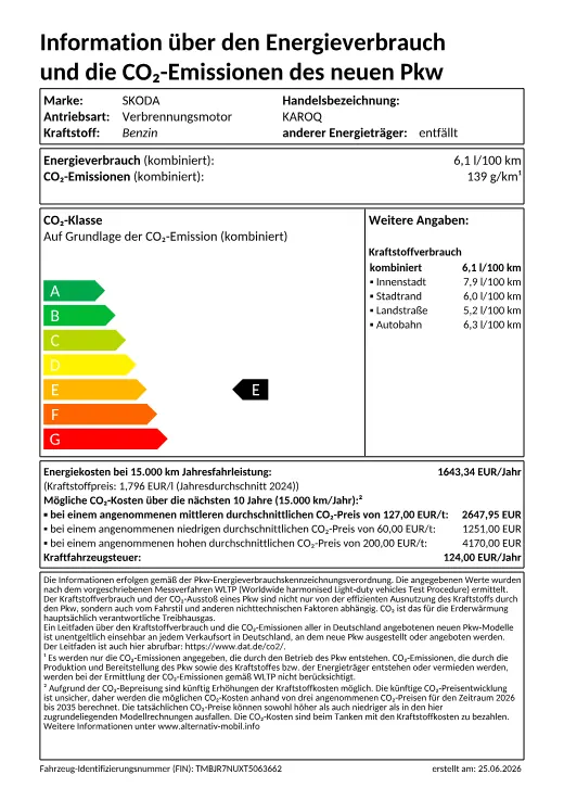 Offizielles EU-Energielabel nach Pkw-EnVKV: ŠKODA Karoq